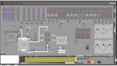 BATCHING SOLIDS LIQUIDS