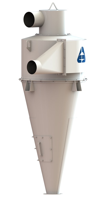 CYC CK Series