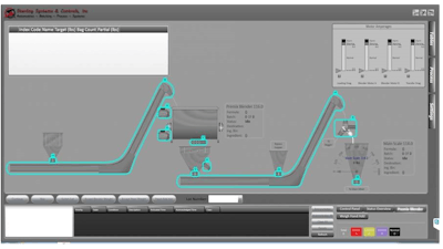 Sterlingmixing control 1920 10481