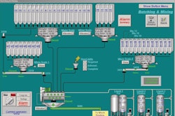 Wem Automation Wem4000 Batching Automation