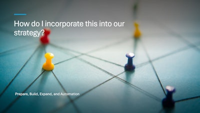Digital Transformation Stoneridge