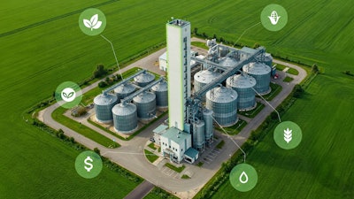 Bestmix Sustainability Trends