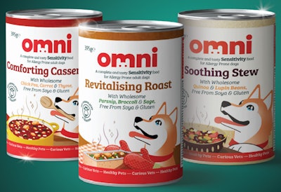 Omni Hypoallergenic Dog Food
